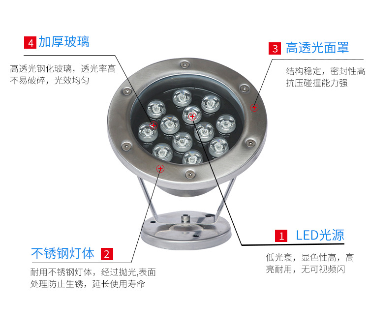 LED鱼缸灯  LED水底灯加工 节日亮化工程灯具