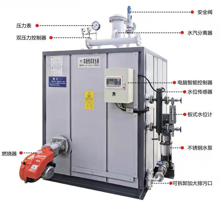 延安 燃油气蒸汽发生器 生产厂家 恒安  燃油气蒸汽发生器