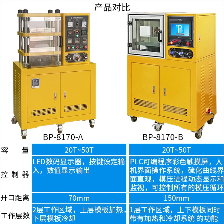 压片机厂家 宝品BP-8170-A东莞塑料压片机 实验室压片机 热压机图片