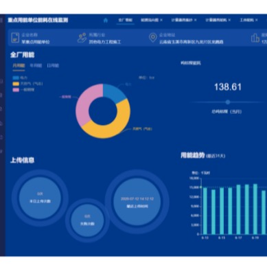 深圳宝安区重点用能单位能源消耗数据采集上传 安科瑞Acrel-5010重点用能单位能耗在线监测系统图片