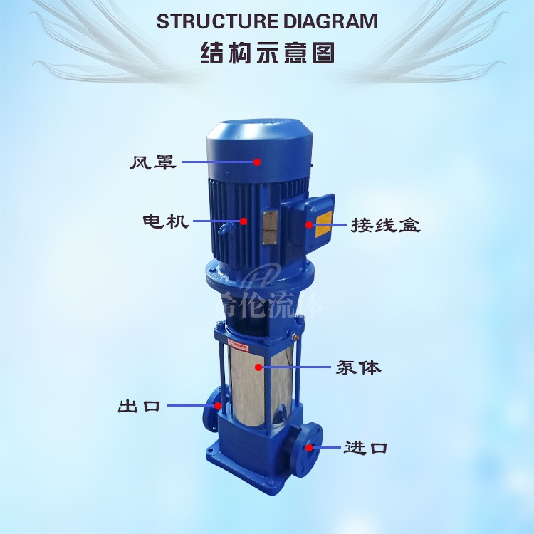 义乌出厂批发价 25GDL4-11X8 立式多级管道泵 希伦牌增压泵 不锈钢/铸铁材质 充足库存