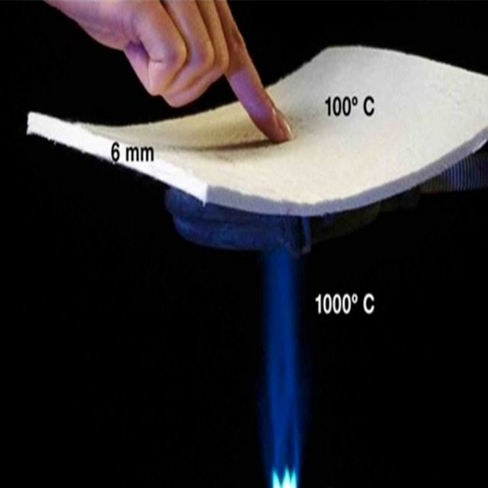 a1纳米气凝胶毡    隔热保温毡  二氧化硅气凝胶毡   耐高温650度  厂家直销