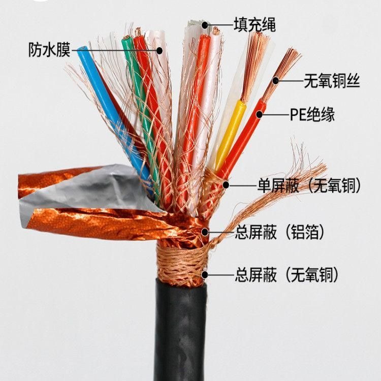 控制电缆  KVV硬芯控制电缆 KVVR软芯控制电缆 27x1 可定制生产