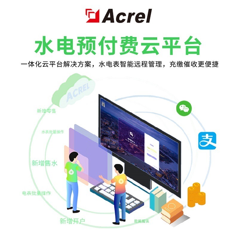 安科瑞预付费云平台AcrelCloud-3200含PC端手机APP物业商场集团图片
