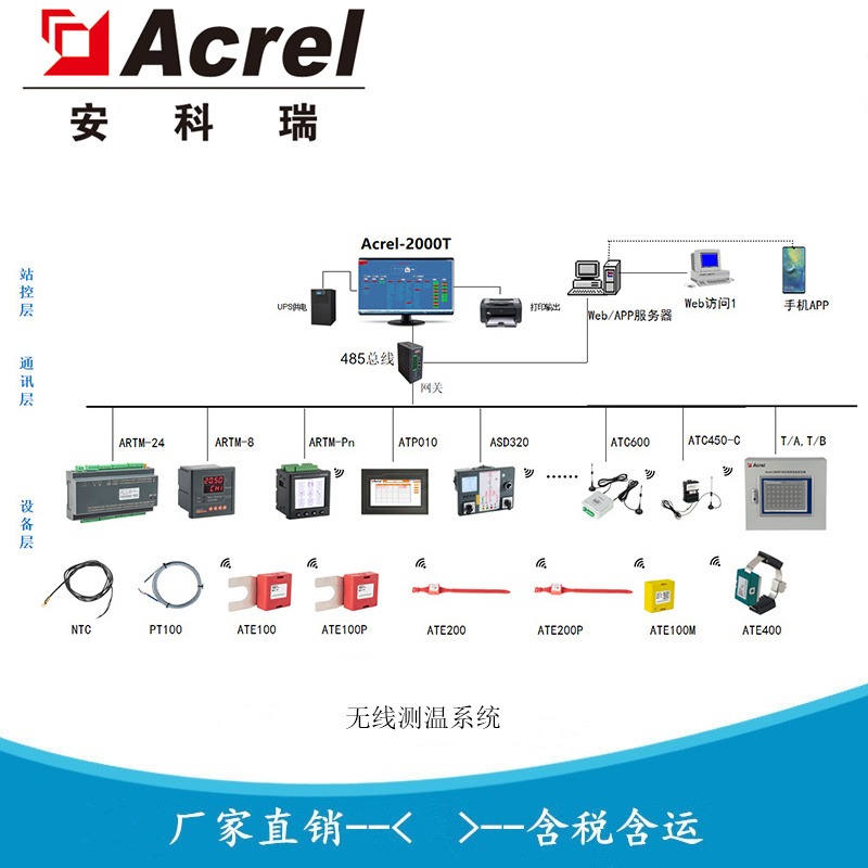 安科瑞无线测温系统 Acrel-2000T 温度在线监测系统 厂家直销