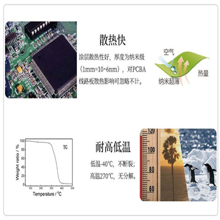 广东深圳电路板防腐蚀PCBA设计 智能硬件电路板设计控制系统电路板图片