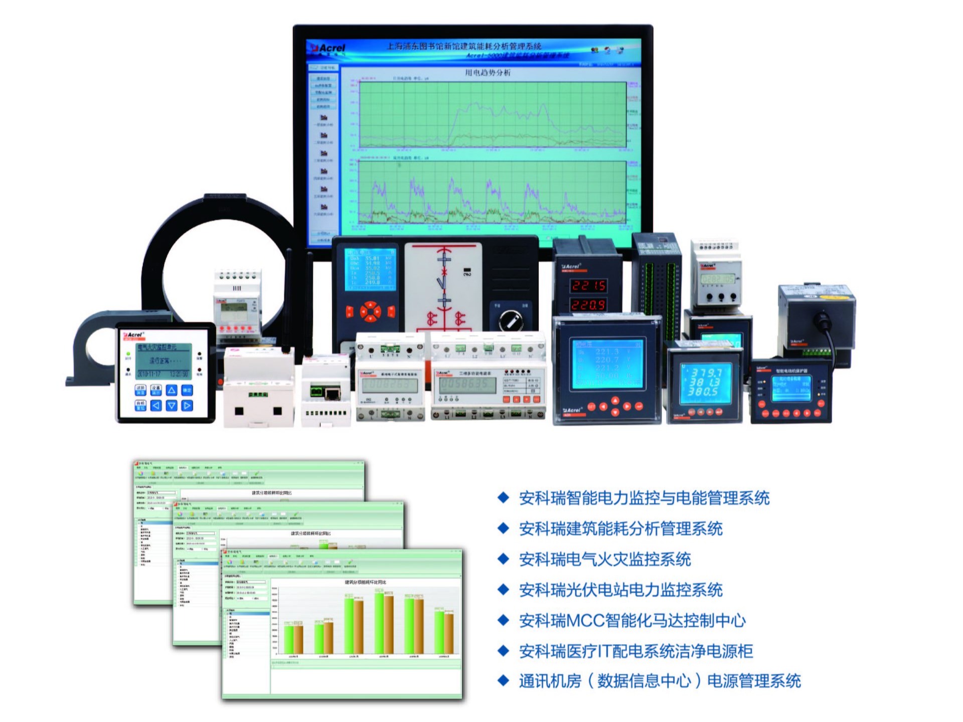 ACREL-5000建筑能耗監測系統在蘇州智能電網產業的應用