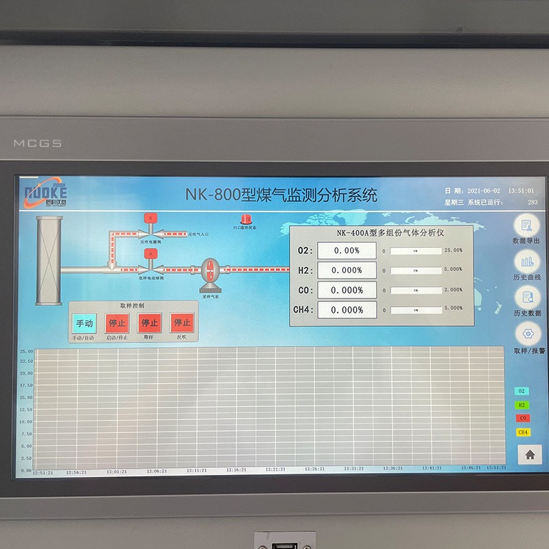 诺科仪器专业生产各式高炉转炉焦炉煤气气体热值分析仪 管道气体热值分析仪 燃气热值分析仪量程可定制 NK-800系列图片