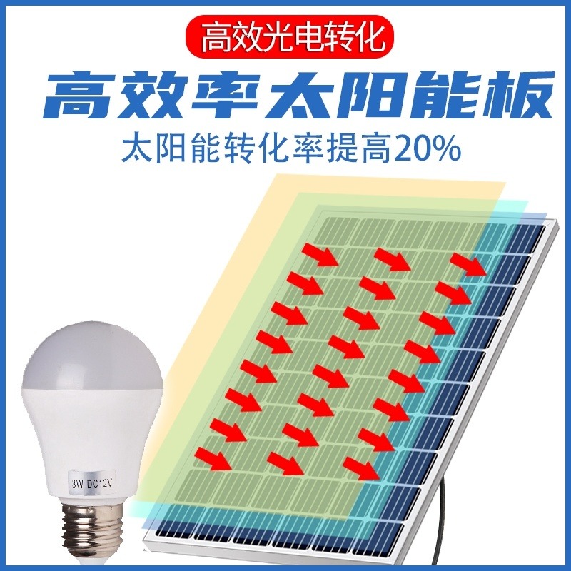 沈阳太阳能发电板YDM390WYDM330WYDM250WYDM200W太阳能胶体蓄电池