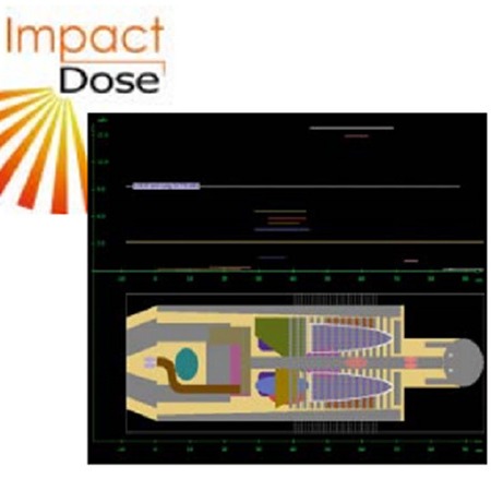 Delta德尔塔仪器Impact Dose CT剂量评估软件