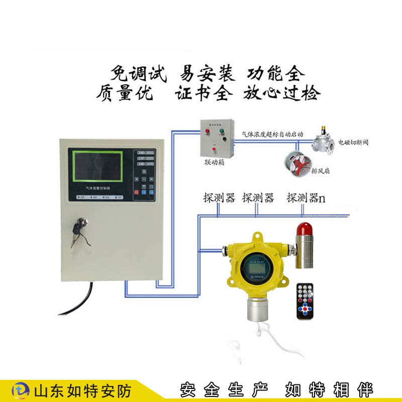 炼钢厂氧气浓度异常报警器 氧气浓度安全检测报警设备 山东如特安防图片