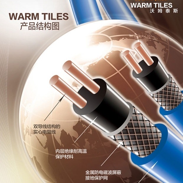 沃姆泰斯发热电缆地暖价格