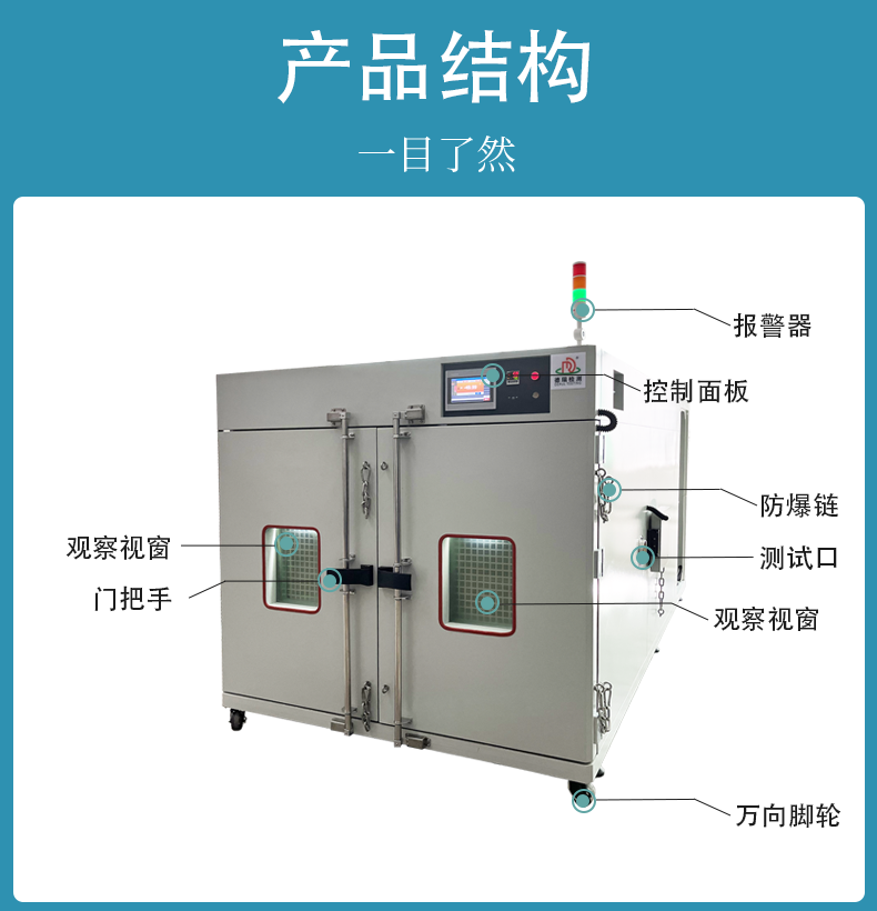 广东德瑞检测节能省电高低温防爆试验箱336L