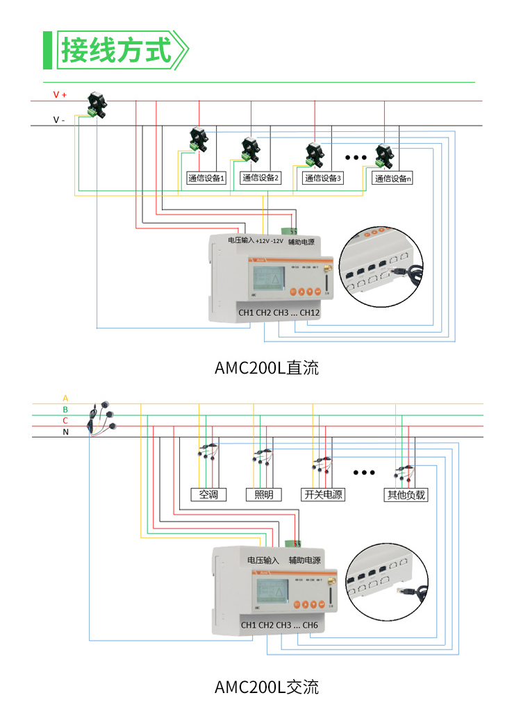 安科瑞AMC200L-4E3多回路智能电量采集监控装置4路4g无线远传示例图4
