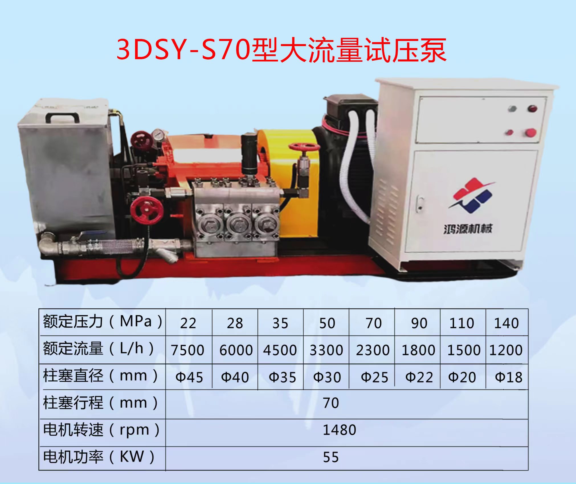 3D-SY系列电动试压泵，三缸大流量电动打压泵，电动打压泵价格，3D-S40高压电动试压泵