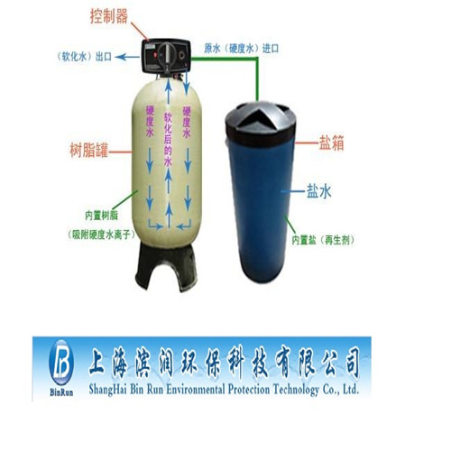 地下水净化设备厂家地下水净化设备武汉 井水处理设备源厂供应井水处理设备供应商