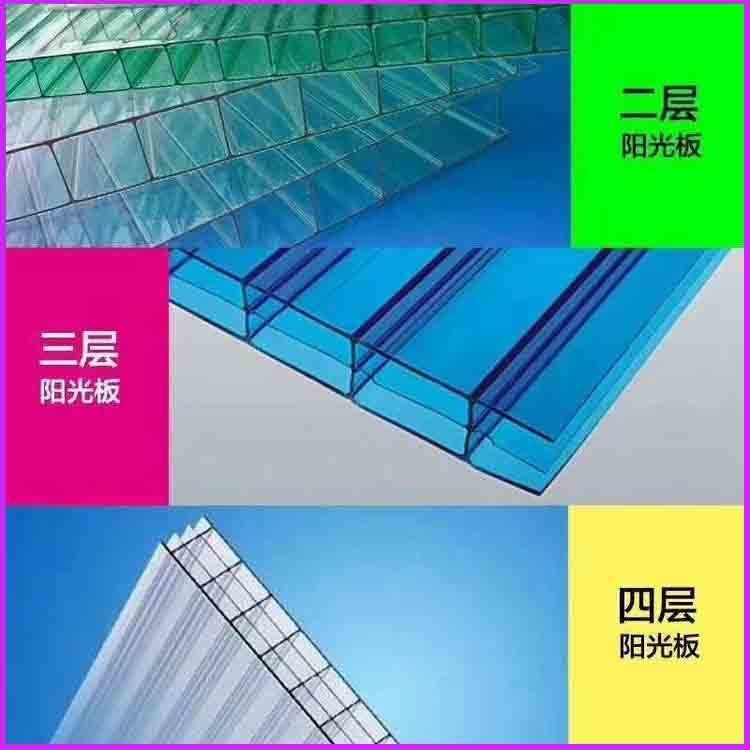 武强县透明中空阳光板 14mm三层阳光板 14毫米PC阳光板厂家价格图片