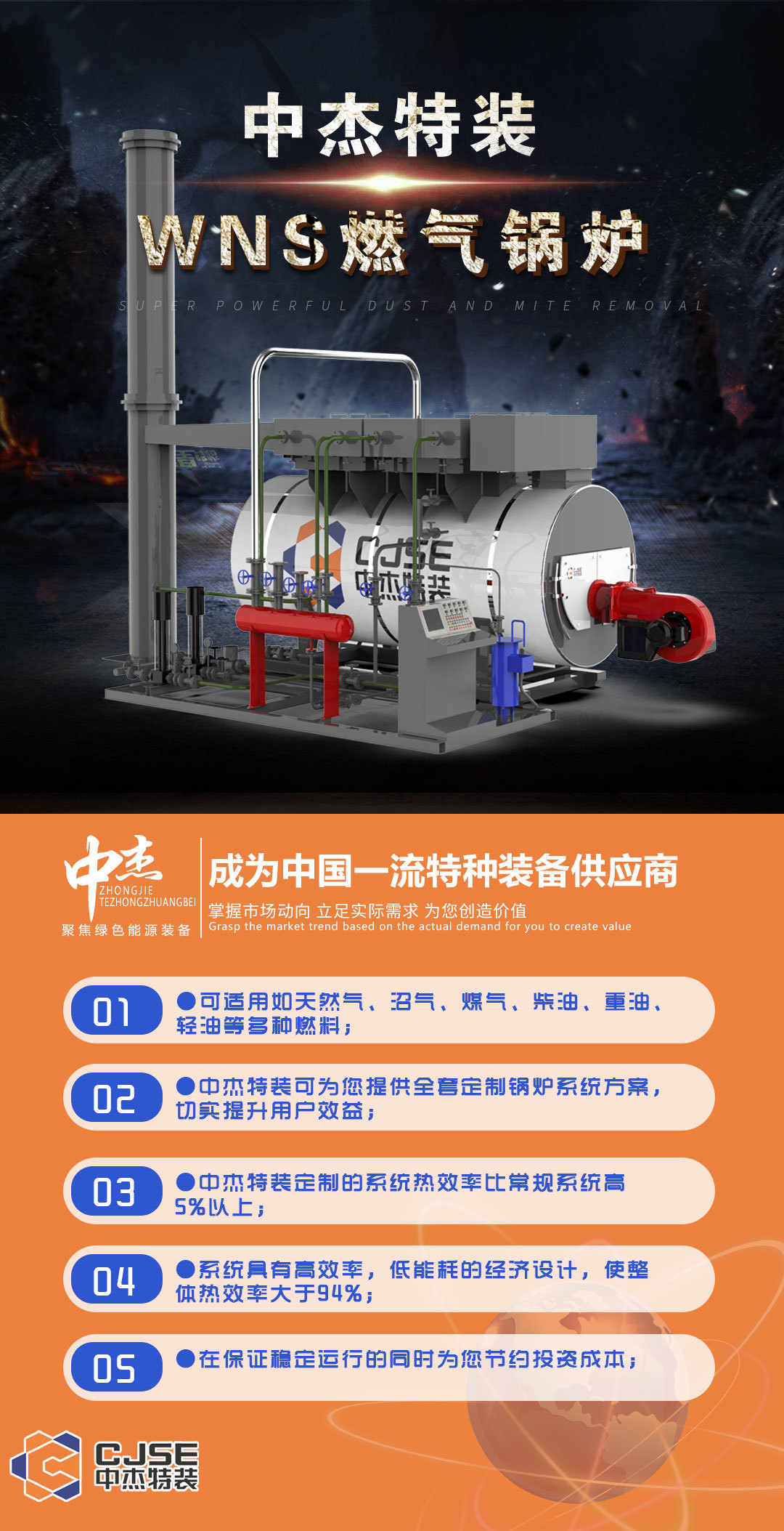 菏锅品牌 WNS燃气蒸汽锅炉 工业锅炉生产厂家示例图1