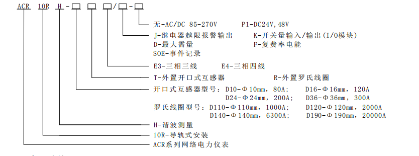 安科瑞ACR10R-D10TE4 三相四线导轨多功能电表 分布式光伏并网柜功率监测示例图1