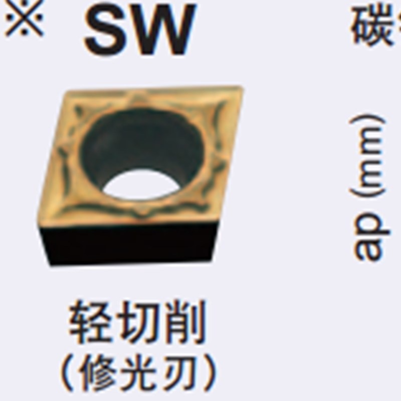 日本三菱修光刃刀片CCMT09T302-SW  UC5115加工铸铁