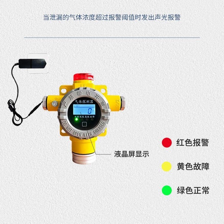 氨气报警器 氨气泄漏检测仪声光数显有毒气体报警器图片