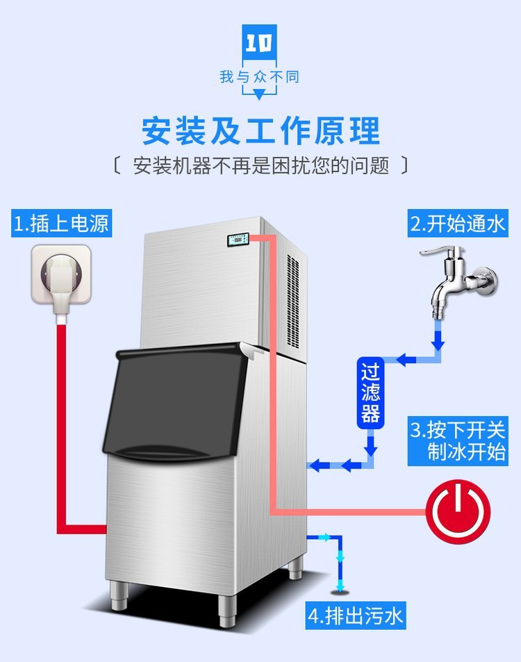 冰之乐大型商用制冰机 （150kg）ZB-300A型全自动分体式方冰制冰机  价格示例图13