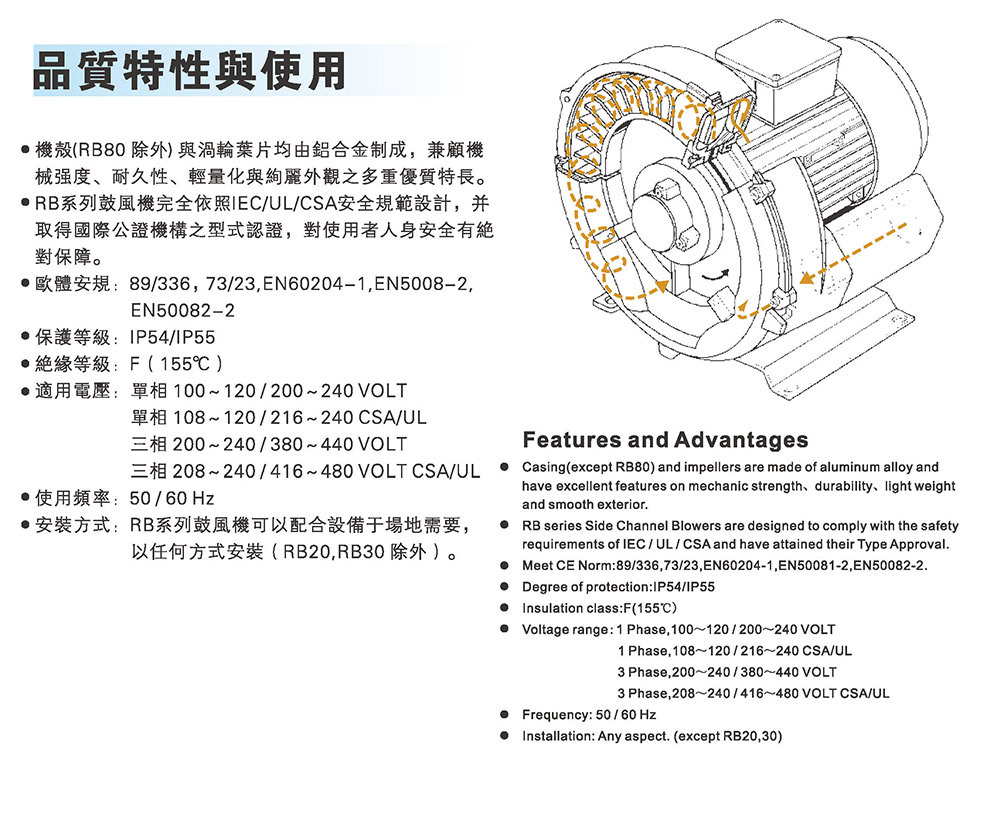 Ho Hsing/贺欣 高压漩涡风机涡轮气泵工业离心式 RB40-510鼓风机大功率鱼塘增氧泵示例图8