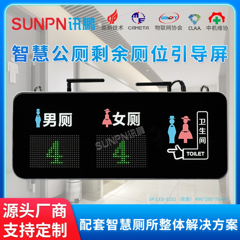 SUNPN讯鹏工厂写字楼智慧卫生间引导系统公厕剩余蹲厕位统计卫生间占用监测自动感应有人无人显示屏图片