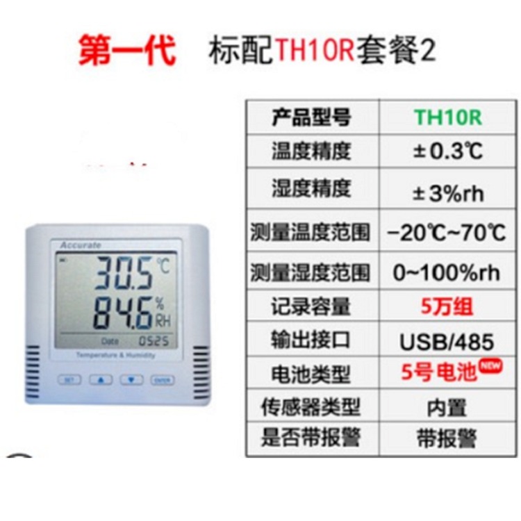 工业温湿度计 型号:BH177-TH10R 库号：M64282 其他图片