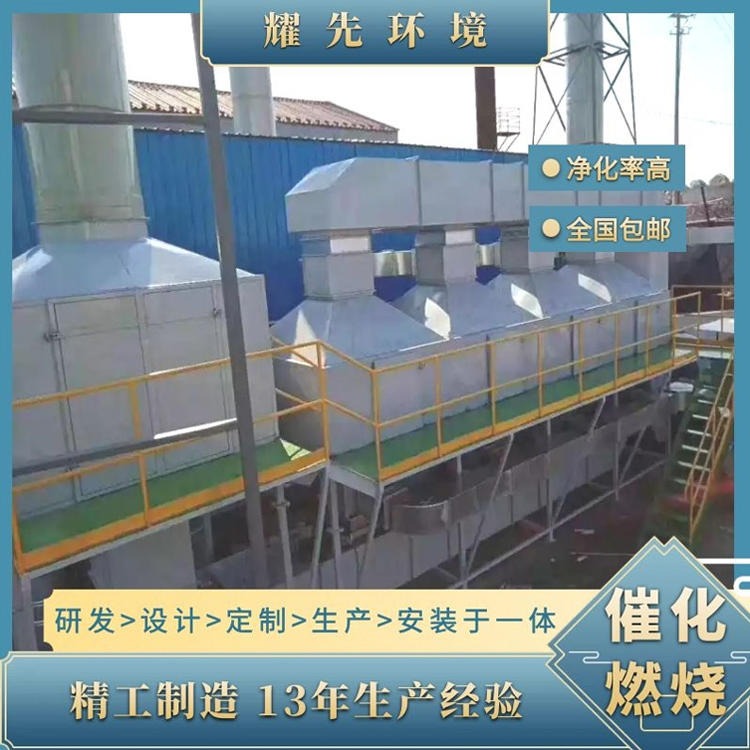 江苏RCO装置设备上海 RCO直燃炉浙江 rco设备价格 耀先