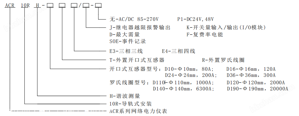 安科瑞储能电表ACR10R-D24TE4适用于分布式光伏并网柜的功率监测示例图1