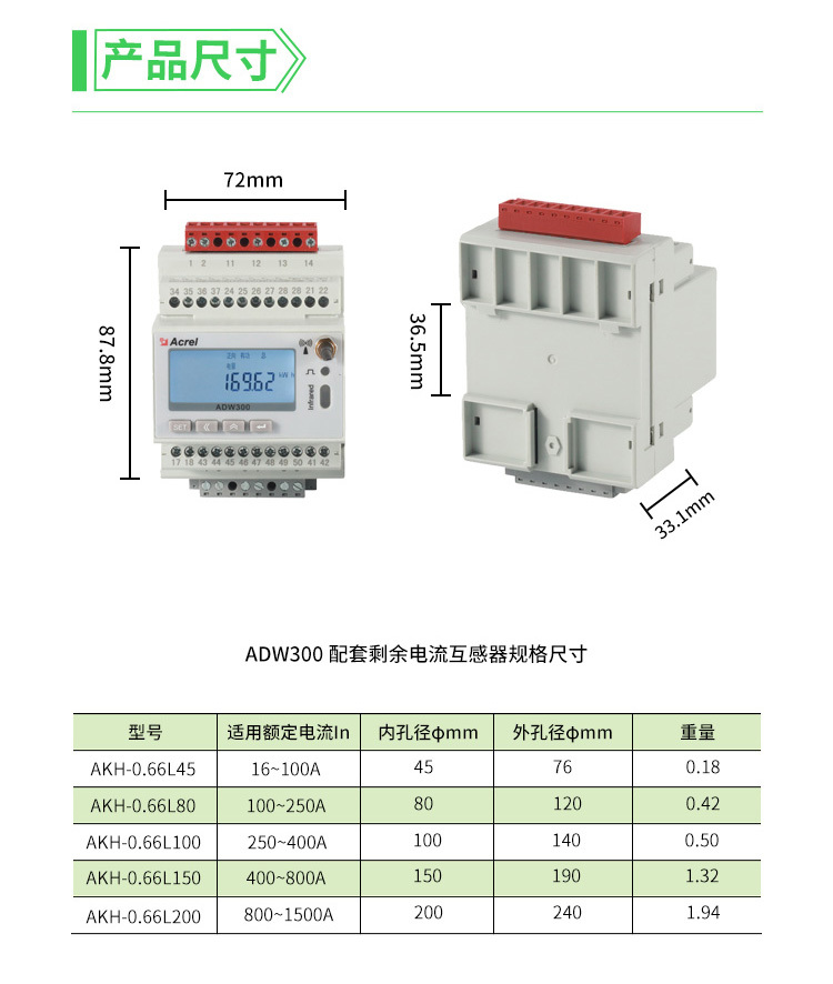 江苏ADW300/C企业用电监测分项电能计量表RS485通讯集中抄表示例图2