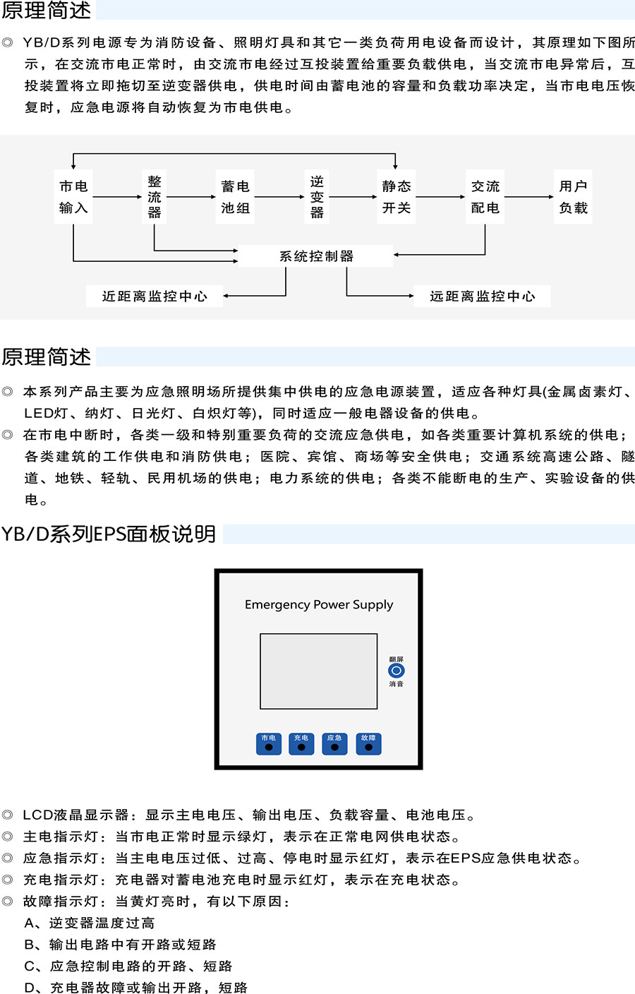 全国质保EPS电源厂家15KW20KW单相三相 可图纸定制示例图1