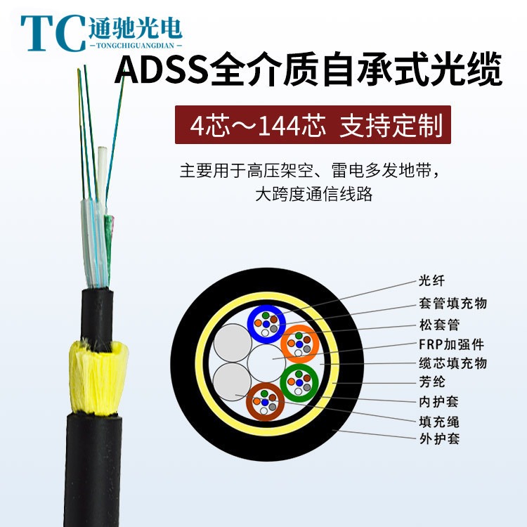 ADSS-16B1-400室外 通驰光电 16芯/24芯/48芯电力光缆500米跨距PE护套通驰光电图片
