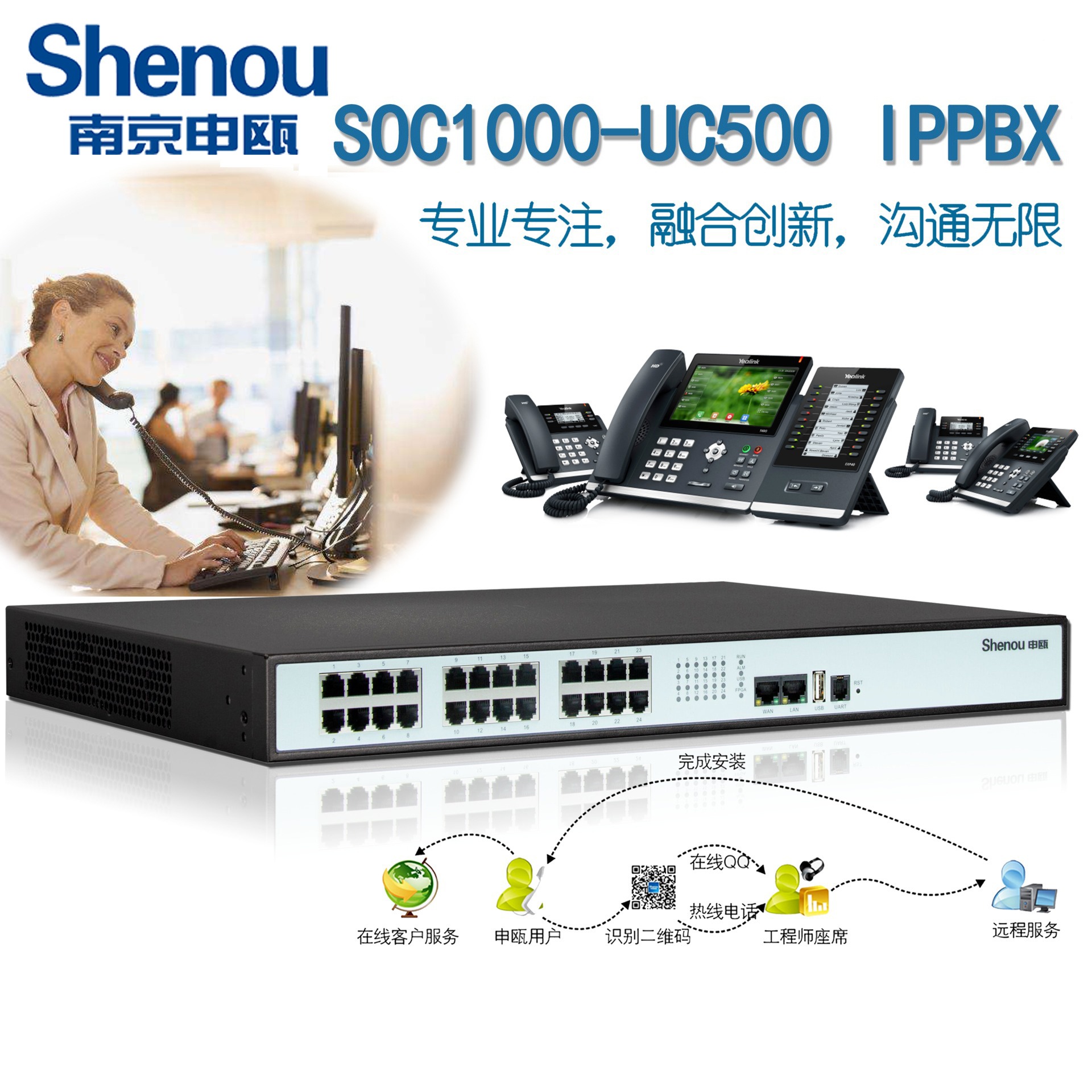 兰州申瓯IPPBX软交换系统SOC1000-UC500程控数字电话交换机