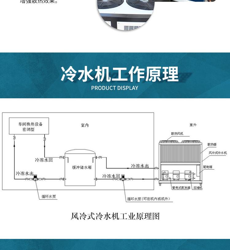 江阴冷水机维修，常熟冷水机维修，相城区冷水机维修保养示例图9