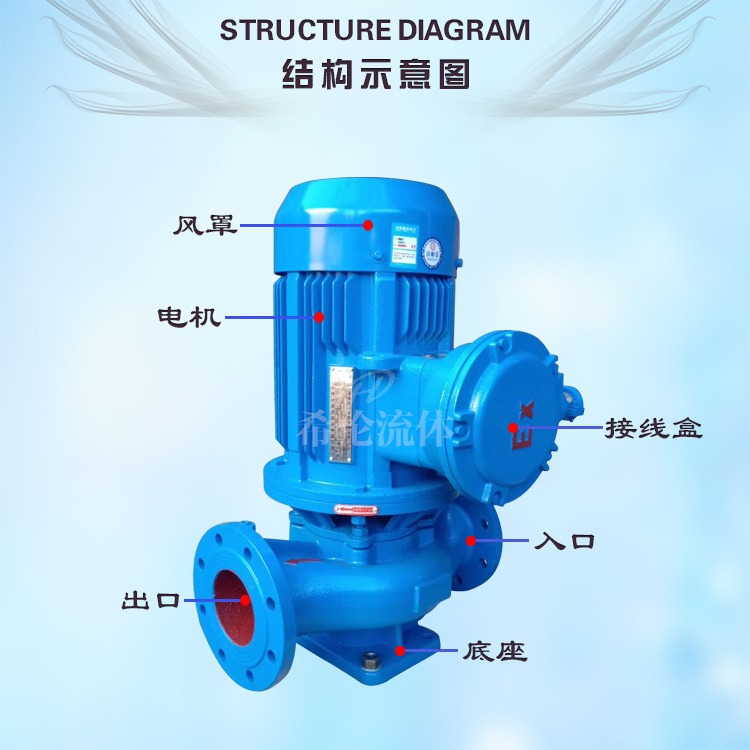 YG125-125A 立式管道离心油泵 防爆电机 不锈钢材质 自吸式单极循环泵 充足库存