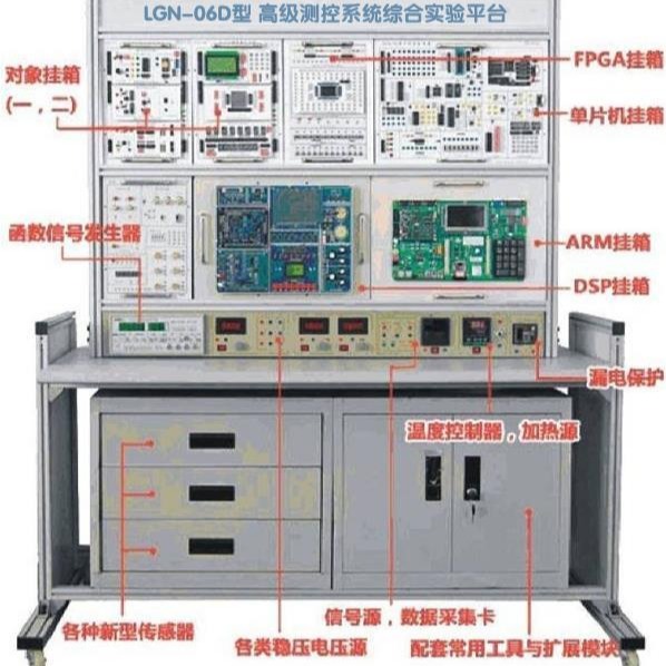 高级测控系统综合实验平台、高级测控系统综合实验台、高级测控系统综合实验系统图片