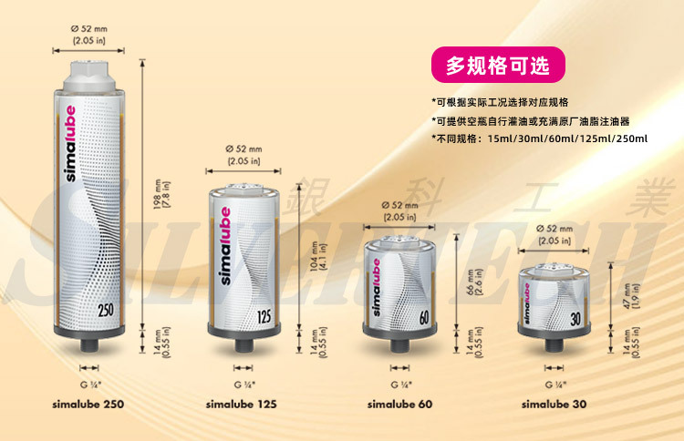 瑞士原厂进口森马simalube 小保姆单点式自动注油器SL02-250ml二硫化钼润滑脂示例图5