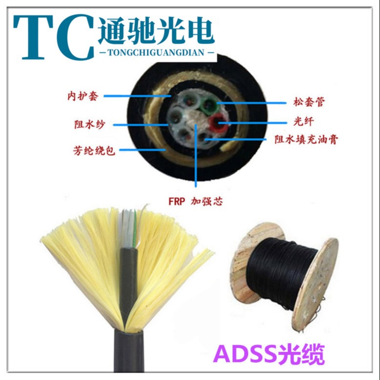 无金属自承式架空-ADSS多芯数-各种类型跨距adss光缆可定制