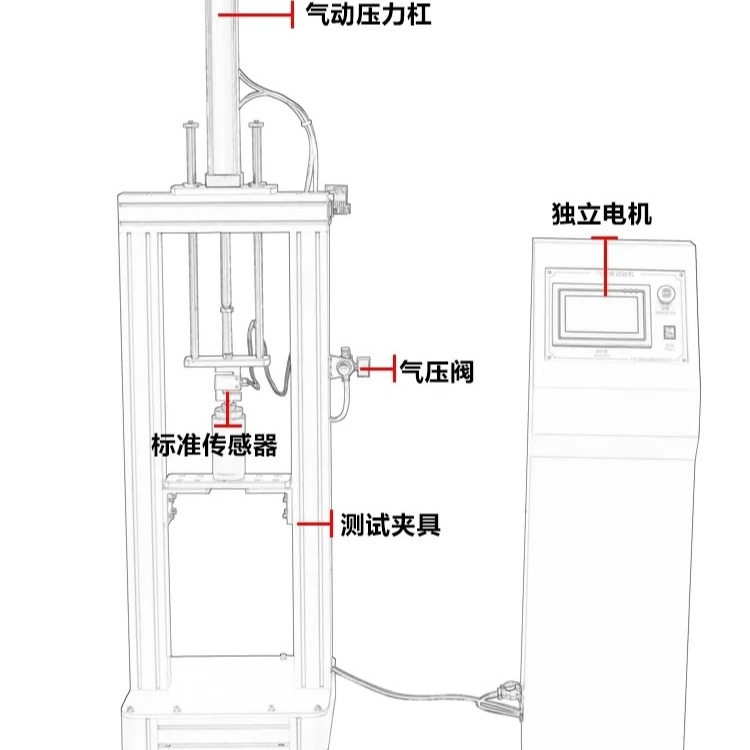 博莱德BLD-1608气压缸寿命疲劳测试仪气压缸疲劳试验机气压棒疲劳寿命检测仪器