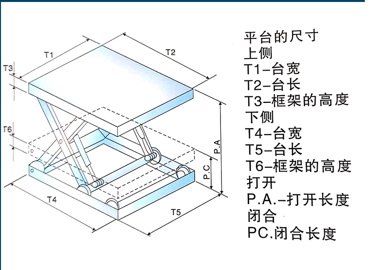 乾祥厂家生产 U字型防护罩 柔性伸缩风琴防护罩 升降机防护罩示例图1