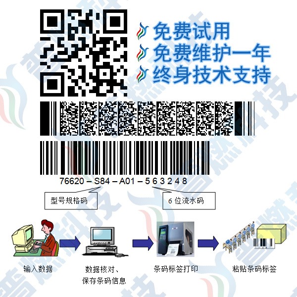 普燃二维码条码物流管理系统软件 物流管理系统软件开发 深圳软件公司图片