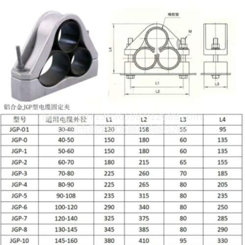 昌荣电力大量现货供应三芯铝合金电缆固定线夹JGP-10