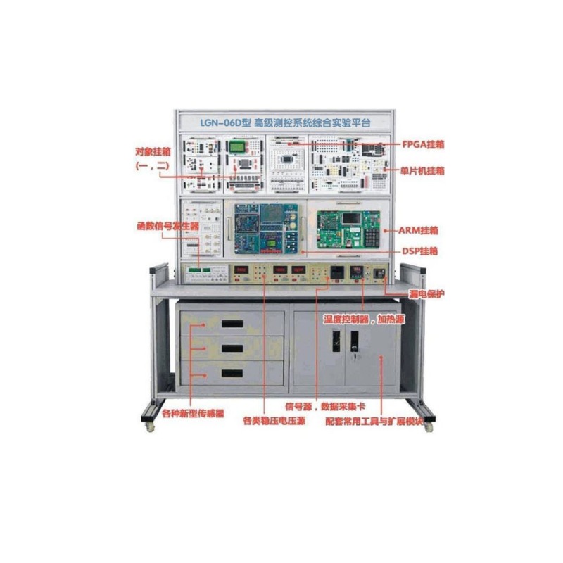 高级测控系统实训考核装置  高级测控系统实训平台   高级测控系统综合实训台图片