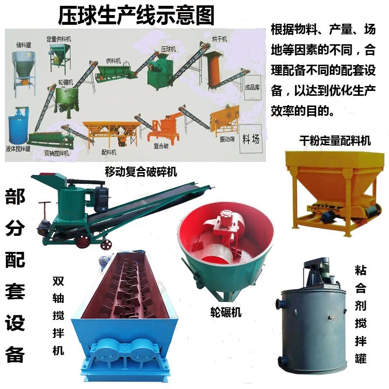 石灰粉压球机 367型 节能型干粉制球机 宝正 石灰膏生石灰压球机设备厂家示例图10