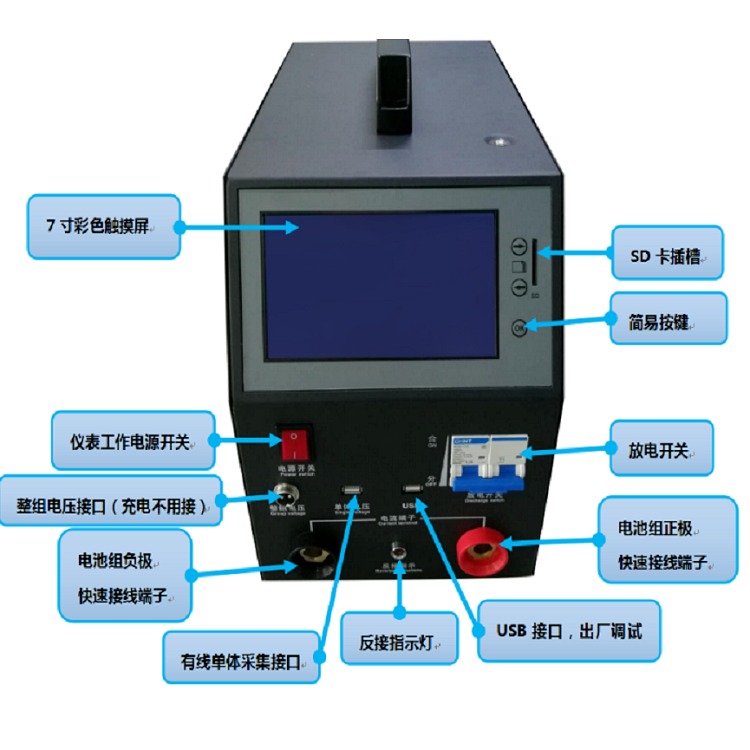 蓄电池放电测试仪（中西器材） 型号:M390229 库号：M390229图片