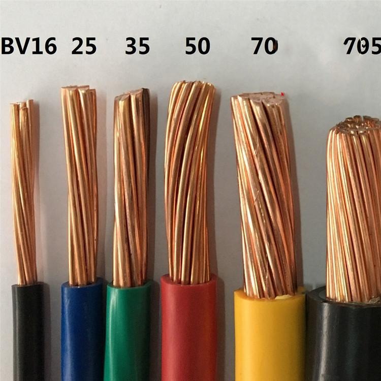 电力电缆 低压铜芯地埋铠装电力电缆 VV22 3x1.52x1 0.6/1KV 现货供应 出厂报价 小猫牌